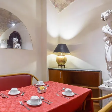 ホテル ガンブリヌス ローマ